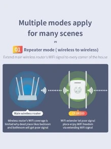 COMFAST CF-XR183 AX1800 1800Mbps (2.4G 和 5G) WiFi 6 Wifi 中繼器，Realtek RTL8811CU 控制器，雙頻 2.4GHz 574Mbps 和 5GHz 1201Mbps 無綫網卡，帶 3dBi 天線 Wi-Fi 接收器 - 白色 - 查看 10