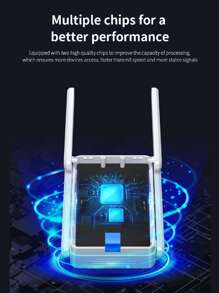 COMFAST CF-XR186 AX3000 3000Mbps ( 2.4G 和 5G ) WiFi6 無綫中繼器雙頻 2.4GHz 574Mbps 和 5GHz 2402Mbps 無綫路由器擴展器 802.11ax 全千兆辦公 - 白色 - 查看 6