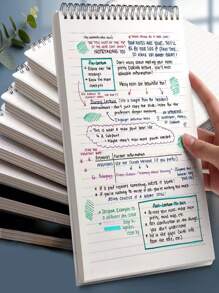 1 Miếng A5 Đơn giản Cuộn dây Quyển sổ Với Đường ngang , Thích hợp Đối với Trung học phổ thông Và Cao đẳng Sinh viên - Nhiều màu - Xem 1