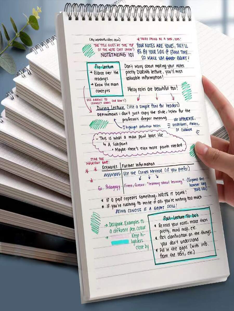 1 Miếng A5 Đơn giản Cuộn dây Quyển sổ Với Đường ngang , Thích hợp Đối với Trung học phổ thông Và Cao đẳng Sinh viên - Nhiều màu - Xem 1