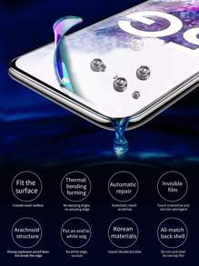 3張手機膜與三星兼容 - 無色 - 查看 5
