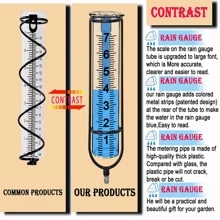 Rain Gauge Stake Garden Rain Measurement Tool With Transparent Glass Tube, Inch Measurement For Testing Precipitation On Lawns - Multicolor - View 3
