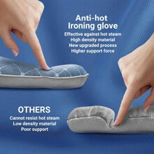 迷你燙衣板,手持鐵板,手持熨燙桌子適用於家庭使用,熨燙架蒸汽手套服裝蒸籠架熨燙手套,防水和手套附戒指穿戴,完全護理保護服裝蒸汽手套,隔熱手套適用於服裝 - 藍色 - 查看 3