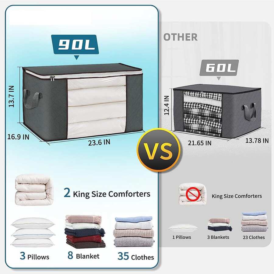 90L Large Storage Bags ,1 Pack Clothes Storage Bins Foldable Closet