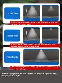 1入組戶外燈,家用太陽花園感應燈,學習燈,野營夾燈