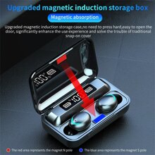 TWS Wireless Earphone Mic Wireless Headphone Stereo Noise Cancelling Sport Headset F9 TWS Wireless Earphones 5.3 9D Sound Wireless Earbuds Touch Digital Display TWS 5.3 Earphones Wireless Bass Stereo In-Ear Earbuds Handsfree Headset With Mic F9 Wireless Earphone 5.3 TWS LED Display 9D Bass Stereo Wireless Earbuds Handsfree Hifi Headset