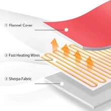 Costway Heated Blanket Electric Throw w/5 Heating Levels 10 Hours Auto-Off 84'' x 62'' - Đỏ - Xem 9