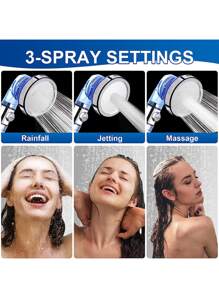 Vòi sen cầm tay tiết kiệm nước có thể điều chỉnh 3 chế độ với hạt lọc, làm bằng vật liệu ABS - Màu xanh lam - Xem 6