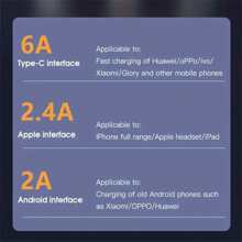 1pc 3 In 1 Quick Charging Cable, 120w, Usb Type-c/interface, 1.2 Meters - Orange - View 8