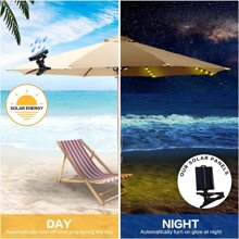 1入組太陽能露台雨傘戶外燈光帶遙控器,8模式104led,適用於花園戶外花園裝飾,節日,聖誕氛圍裝飾用品