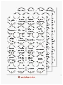 Kitchen Sticker - クリア - チェックする 3