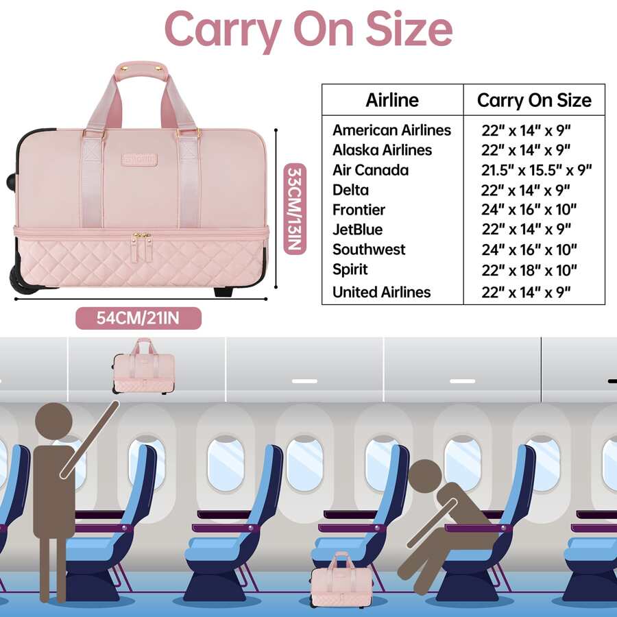 ETRONIK Rolling Duffle Bag With Wheels, 21Inch Flight Approved Travel