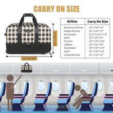 ETRONIK Rolling Duffle Bag With Wheels, 21-Inch Flight Approved Travel Duffle Bag With Wet Pocket & Shoe Compartment, Carry On Luggage 22x14x9 Airline Approved - 棕色 - 查看 2