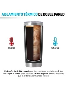 Redlemon 2-Piece Stainless Steel Double-Walled Thermal Mugs/Thermoses - 查看 3
