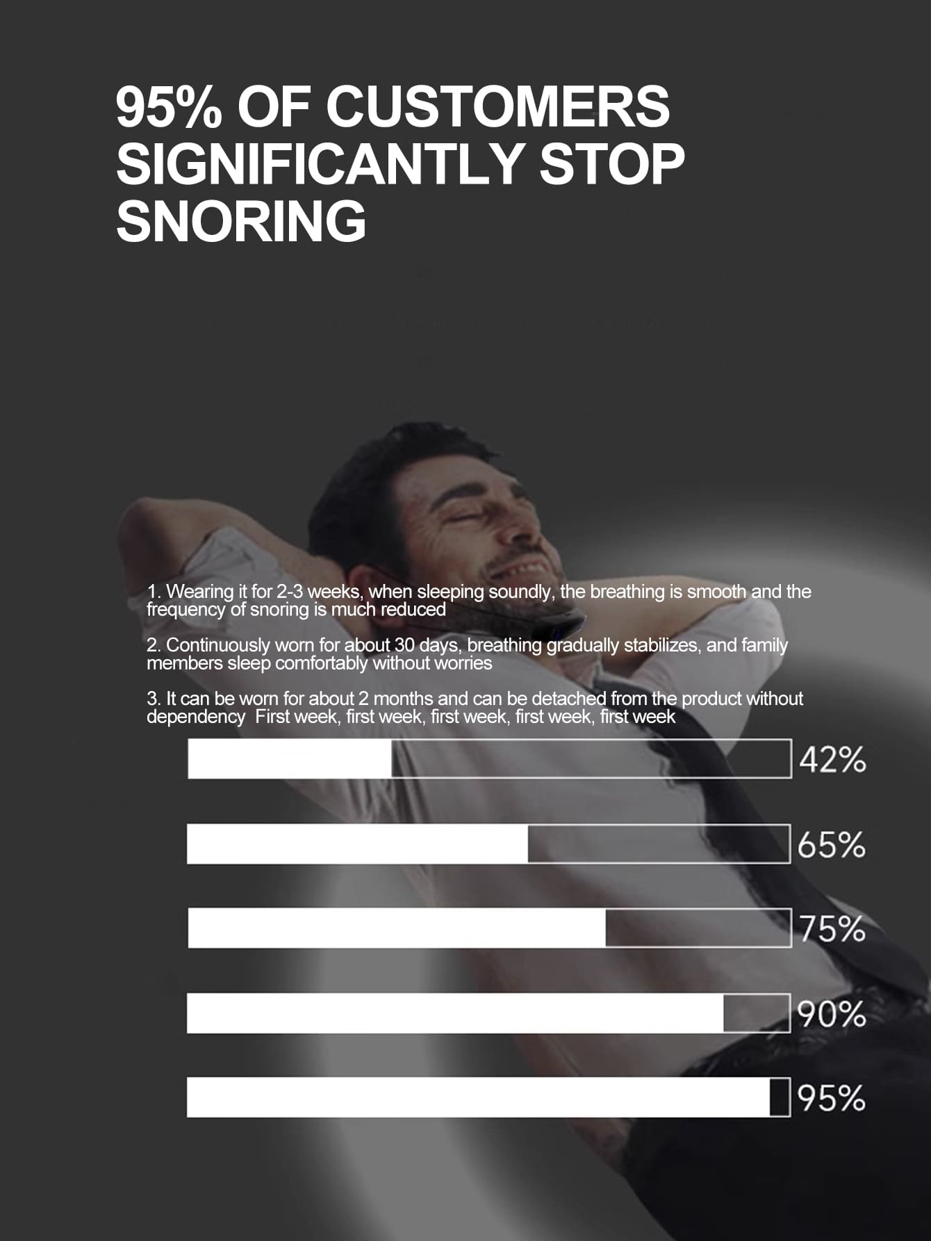 Anti snoring magic device for men and women to prevent snoring
