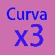 Curva x3un