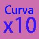Curva x10un