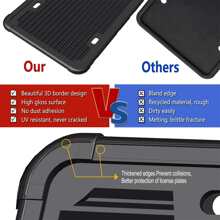 Silicone License Plate Frame - 1 Pack Black License Plate Frame,Front or Rear Cover Slim Holder with Screws, Black Screw Caps, with Rust-Proof.  Rattle-Proof.  Weather-Proof for Women, Men - Black - View 2