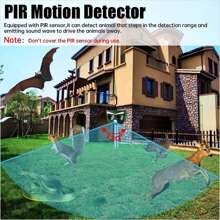 Animal Repeller Ultrasonic Solar Power Bird Skunk Deer Raccoon RepellENTt - màu xanh lá - Xem 5