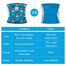 Dog Diapers Male Washable Belly Band for Male Dogs Wraps - Cow&Lion&Dog - View 2