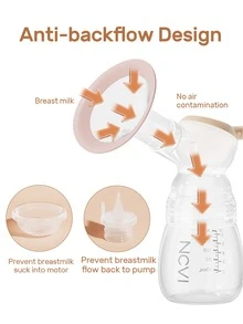 NCVI electric double breast pump - Yellow - View 4