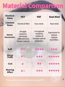 1 Par/Paquete de pestañas postizas gruesas, rizadas y esponjosas de visón con aspecto de ojos de gato, de 15 mm y 8D de volumen, tiras de pestañas postizas para un aspecto de ojos foxy y levantamiento, para alargar y dar volumen a la esquina exterior del ojo para un maquillaje de belleza - Negro - Ver 8