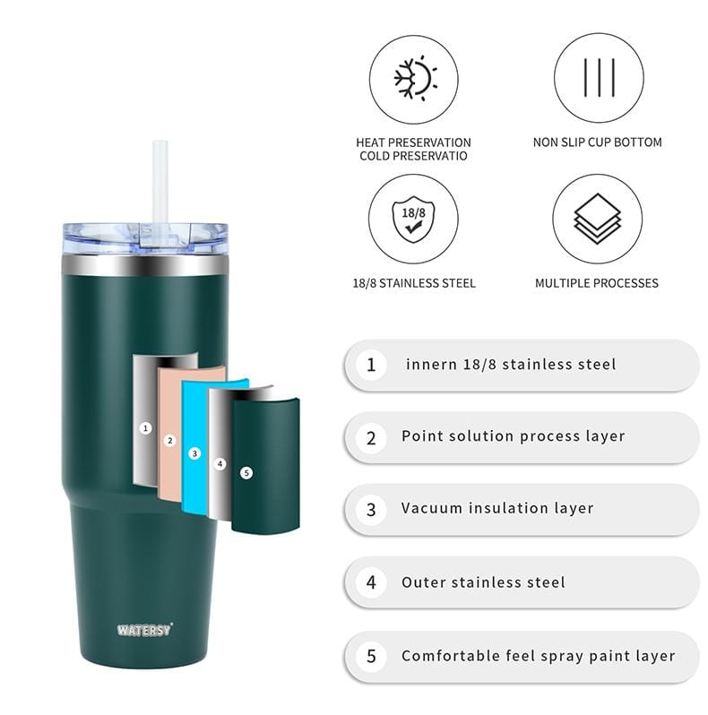 Gobelet Incurvé De 30oz En Acier Inoxydable, Tasse De Voyage, Tasses De
