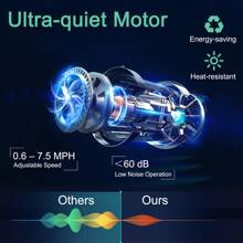 SuperFit  Folding Electric Treadmill Compact Walking Running Machine w/APP Control Speaker - Red - View 5