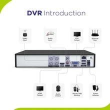 SANNCE 4CH DVR CCTV System 4Pcs 2MP IP66 Waterproof Outdoor Security Cameras 1080P HDMI-Compatible TVI CCTV DVR 1280TVL Surveillance Kit White,NO Hard Disk/1TB Drive Disk/2TB Drive Disk - 1TB - 查看 9