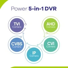 SANNCE 4CH DVR CCTV System 4Pcs 2MP IP66 Waterproof Outdoor Security Cameras 1080P HDMI-Compatible TVI CCTV DVR 1280TVL Surveillance Kit White,NO Hard Disk/1TB Drive Disk/2TB Drive Disk - 1TB - 查看 4