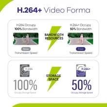 SANNCE 4CH DVR CCTV System 4Pcs 2MP IP66 Waterproof Outdoor Security Cameras 1080P HDMI-Compatible TVI CCTV DVR 1280TVL Surveillance Kit White,NO Hard Disk/1TB Drive Disk/2TB Drive Disk - 1TB - 查看 3