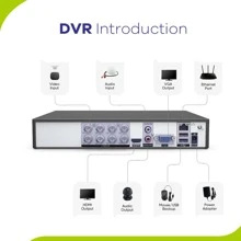 SANNCE Security Camera System CCTV, 8 Channel 5-In-1 DVR, 4PCS 1080p HD Surveillance Cameras,Indoor Outdoor Cameras With Night Vision,NO Hard Disk/1TB Drive Disk/2TB Drive Disk - 0TB - 查看 9