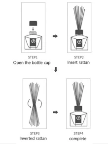 1瓶50ML方形玻璃瓶香氛精油適用於家庭香氣+香氛擴散器棒 - 桂花 - 查看 6