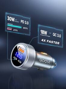 QOOVI 78W 雙口 USB Type C 車充 快充 3.0 PD4.0 快速充電 3 口智慧數字顯示汽車充電器，相容於 IPhone 14 13 Pro 三星 S23 S21 小米 - 銀色 - 查看 2