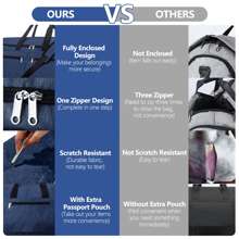 55L Foldable Duffel Bag, Convertible Travel Garment Bag With 13 Compartments, 2 In 1 Weekender Bag With Shoulder Strap, Shoes Compartment, Carry On Garment Bag For Men Women - 2 In 1 Hanging Suitcase Suit Travel Bags (Blue) - 藍色 - 查看 3