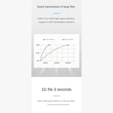 Conversores Audio Video - Negro - Ver 5