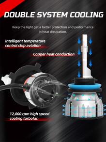 1 對超亮 Led 燈泡,附解碼器,ip68 防水等級,內建渦輪風扇散熱 - 杏色 - 查看 6