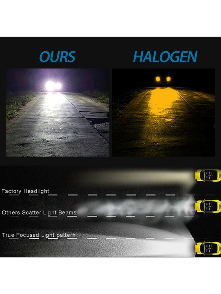2pcs Car Fog Lights H7 H4 H11 Led Fog Lamp 9005 9006 Cars Driving Bulbs H1 H3 Light - White - View 11