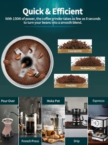 Gevi One-Touch Button Electric Coffee Grinder Stainless Steel Blade Grinder For Coffee Espresso Latte Mochas, Noiseless Operation - White - View 2