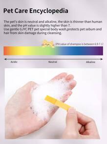 GJYC PET 椰子深层清洁狗狗洗发水 16.9 盎司 | 天然成分制成的天然宠物洗发水 | 适用于小猫 - 淡紫色 - 查看 7