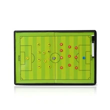 Individual Scoreboard For Basketball, Soccer, Table Tennis, Numeric Flip Score Counter With Score Record, Count And Reset Functions - Green - View 1