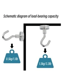 Pack Of 5 Magnetic Hooks, Heavy Duty Earth Magnets With Hook For Refrigerator, Extra Strong Cruise Hook For Hanging, Magnetic Hanger For Cabins, Grill,Caravan - Silver - View 8