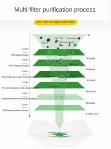 1包牛油果卸妝濕巾(萃取包裝),一次性,可攜帶,溫和潔面濕巾,不刺激,適用於女性旅行度假