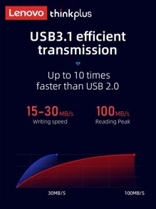 Lenovo USB 3.1 Flashlaufwerk, USB Memory Stick Thumb Drive mit Hochgeschwindigkeit, externer USB Speicherstick kompatibel - Grau - Übersicht 6