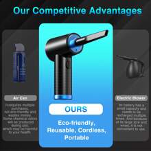 Limpiador de aire comprimido potente para una limpieza profunda, limpiador de teclado, limpieza de PC, soplador de aire inalámbrico recargable de 3 velocidades, limpiador de automóvil, azul - Azul - Ver 3