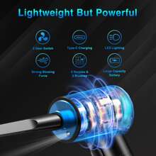 Limpiador de aire comprimido potente para una limpieza profunda, limpiador de teclado, limpieza de PC, soplador de aire inalámbrico recargable de 3 velocidades, limpiador de automóvil, azul - Azul - Ver 4