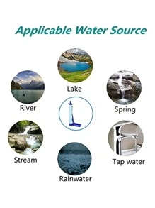 Portable Outdoor Water Filter For Hiking, Camping And Emergency, Multifunctional Straw, Direct Drinking Water Purifier Tool - Blue - View 9