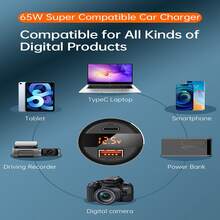 1pc 65w Silver High Power Car Charger With Pd Port & Qc3.0 Fast Charging & Voltage Monitoring, Compatible With Sc01 Notebooks - Silver - View 10