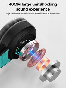 YAKR Yaken 無線耳機彩色發光遊戲 E 體耳機動漫系妖精降噪帶 App - 黑色 - 查看 6