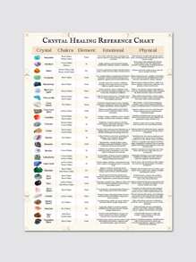 1 Miếng Phong cách Retro tranh sơn dầu Bức tranh In Treo tranh Đồ trang trí Với Khác nhau Đá quý Và Tiếng Anh , Lý tưởng Đối với Phòng khách Và Phòng ngủ , Có thể tháo rời Không có Khung - nhiều màu - Xem 2